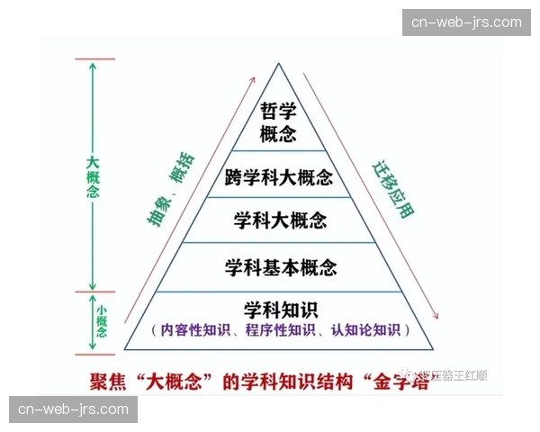 叙事化品牌嵌入逻辑正取代标志展示成为新一代的内容核心